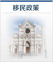 意大利移民